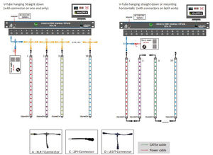 360 grados meteorito Dmx 3D Vertical cinético club nocturno Led tubo impermeable lluvia de meteoritos lluvia 3D tubos verticales - Product Image 3