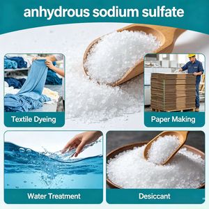 Achetez du <span class=keywords><strong>sulfate</strong></span> <span class=keywords><strong>de</strong></span> sodium anhydre à bas prix en ligne, avec fiche <span class=keywords><strong>de</strong></span> données <span class=keywords><strong>de</strong></span> sécurité (FDS) / certificat d'analyse (COA) et échantillon gratuit - Product Image 1
