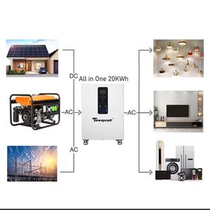 แบตเตอรี่ Teway Cell All One 32KWh LiFePO4 10-20KWh 48V พร้อมอินเวอร์เตอร์ 10KW ในตัว AC230V ระบบโซลาร์เซลล์แบบไฮบริดสำหรับบ้าน ระบบ ESS ที่สามารถต่อพ่วงกันได้ - Product Image 4