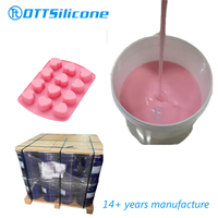 Meilleur silicone liquide de qualité alimentaire pour la fabrication de moules alimentaires en silicone, caoutchouc de silicone RTV-2
