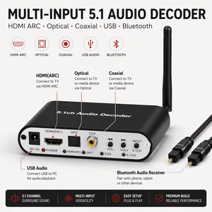 Scheda Decoder Audio Dolby <span class=keywords><strong>Atmos</strong></span> 5.1 con Ingresso USB, Ottico, Coassiale e ARC per Sistema Audio Home Theater - Product Image 3