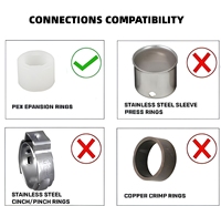 Raccord d'expansion PEX F1960 1 pouce, raccord de tuyauterie PPSU, connecteur de plomberie eau chaude et froide, système d'eau domestique, OEM