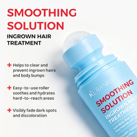 Sérum Traitant les Poils Incarnés OEM ODM Personnalisé – Solution BHA AHA PHA pour Boutons de Rasoir, Taches Brunes, Peau Lisse – Marque Privée