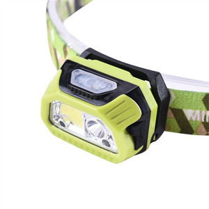 Smart Sensor Headlamp <b>Clip</b> <b>On</b> Hat <b>Light</b> USB Rechargeable <b>LED</b> Fishing Lamp - Product Image 3