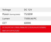 Nouveau phare LED de voiture 2026 H1/3/4/7/11/13/16/H19/9005/9006/5202 60W 7500LM 6000K LED 12V en aluminium universel