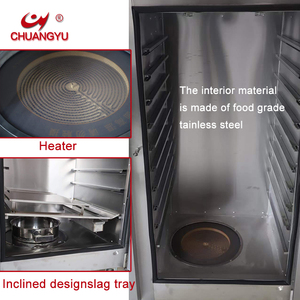 Chuangyu Gas/eléctrico y carbón ahumado carne curado pescado que hace <span class=keywords><strong>la</strong></span> máquina de horno ahumador - Product Image 5