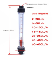 Débitmètre à flotteur à tube en plastique LZT-15LZS-20/25/32/40/50/65/80/100 pour l'eau, support OEM personnalisable