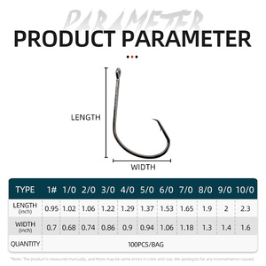 7381 ווי עיגול אופסט גבוה פחמן פלדה שחורה דוקרנית עין ישרה ווי דג תמנון מים מלוחים - Product Image 6