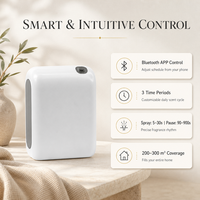 Diffuseur de parfum mural USB double alimentation en plastique 200 ml 300 m² compatible Bluetooth avec application 3 minuteurs sans perçage sans eau pour maison et hôtel blanc