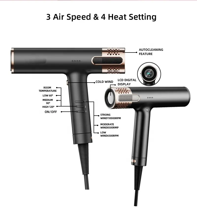 2023 Professional High Speed Hair Dryer Fast Hairdryer secadora de cabello Hot Brush Styler 110000rpm Ionic Hair Dryer