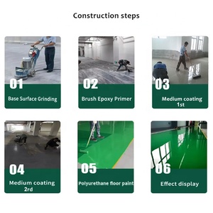 Peinture de sol extérieure antidérapante et résistante à l'usure, revêtement de sol industriel en polyuréthane en deux parties pour sols en béton - Product Image 5