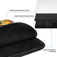 Sac de protection pour tablette, étui pour ordinateur portable, housse de sac à main avec logo imprimé personnalisé, usine BSCI CE