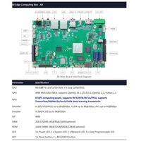 Caja de Computación Industrial de Alta Calidad con IA, A8 RK3588, 2x LAN, 4x USB para RS232/RS485, WiFi/BT, en Stock