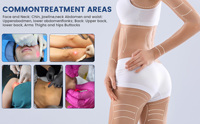 Appareil de thérapie de raffermissement cutané par liposuccion minimalement invasive à double longueur d'onde 980 nm et 1470 nm