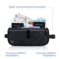 Dompet uang tersembunyi, Set keamanan perjalanan RFID kustom dan leher ramping