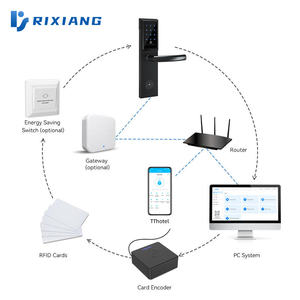 Tarjeta inteligente de aleación de Zinc RFID, bloqueo de Hotel, escritorio, Ginasio, con Software de gestión, bloqueo de hotel - Product Image 6