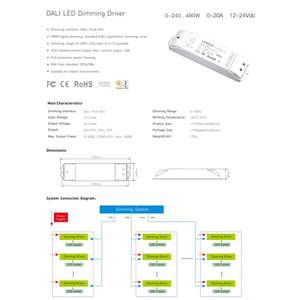 <span class=keywords><strong>LTECH</strong></span> Dali Driver Dali 1 Canal Driver Din Rail Tension Constante Dali Basse Tension PWM Digital Dimming Driver DIN-411-12A - Product Image 5