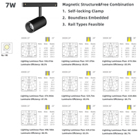 Projecteurs LED magnétiques sur rail RONSE pour exposition intérieure, système de rail 48V, 7W, 15W, 25W, pour magasin