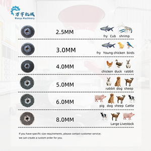 เครื่องอัดเม็ดอาหารแบบประหยัดตัวเลือกแรกสำหรับการเลี้ยงปลากระต่ายเลี้ยงไก่วัวแกะกระต่าย - Product Image 2