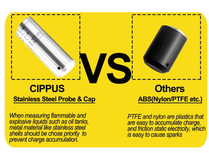 Kablosuz Dalgıç Ultrasonik Radar Benzin Dizel Yakıt Deniz Ham Petrol Tankı Seviye Vericisi Sensörü - Product Image 6
