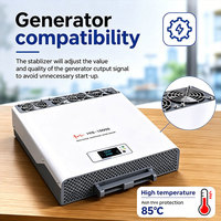 Convertisseur de tension à onde sinusoïdale pure 5KVA 4500W 220V/230V 90-310V avec protection rapide, régulateurs de tension automatiques, stabilisateurs AVR pour SVC