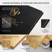 Boîte rigide magnétique noire personnalisable avec logo, conteneur haut de gamme avec intérieur doré pour la présentation de kits de parfum PR