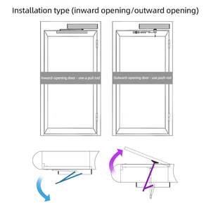Operador <span class=keywords><strong>de</strong></span> Puerta Automática <span class=keywords><strong>de</strong></span> Alta Resistencia Guidi OEM con Sensor <span class=keywords><strong>de</strong></span> Movimiento, Motor sin Escobillas, Control Remoto y Sistema <span class=keywords><strong>de</strong></span> Control <span class=keywords><strong>de</strong></span> Acceso - Product Image 5
