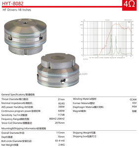 Loa nén Neodymium 3 inch, 300W RMS, cuộn dây kép, âm thanh lớn, loa tweeter Neo cho dàn line array hoặc ô tô, HYT-8082 - Product Image 6