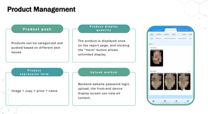 Machine d'analyse cutanée IA X5Pro, 36 millions de pixels, détection des problèmes de peau, analyse de l'hydratation et de l'acné de tous les types de peau - Product Image 6