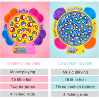 Mainan Listrik Dapat Disesuaikan 15 Ikan Permainan Plastik Anak-anak Mainan Memancing dengan Permainan Musik Ikan untuk Anak-anak