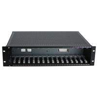Châssis de rack industriel Euro personnalisé de 19 pouces, armoire CPCI ATCA, planche arrière enfichable standard européenne, électronique OEM