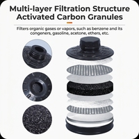 Filtre à charbon actif haute performance Bofeite A2B2E2K2P3 pour gaz organiques et acides, protection respiratoire personnelle avec sangles de tête