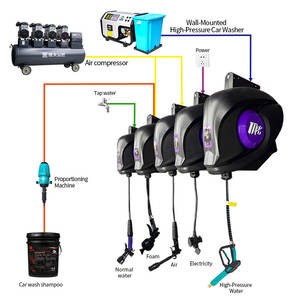 Carrete de Manguera en Forma de Delfín, Juego de Equipos de Lavado de Autos 5 en 1 con Lavadora de Alta Presión, Compresor de Aire y Dosificador - Product Image 1