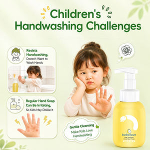 Espuma Purificante para Lavado de Manos para Niños, con Aminoácidos, Limpieza Suave, No Irritante, Espuma Abundante, Jabón Espumoso para Niños, Personalizable - Product Image 3