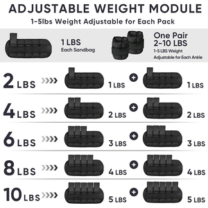 थोक 5 एलबी जिम उपकरण वजन पैर सैंडबैग ताकत प्रशिक्षण समायोज्य कलाई और टखने का वजन - Product Image 4