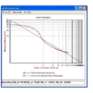 ISO 289 667 Équipement d'essai <span class=keywords><strong>Mooney</strong></span> en caoutchouc Testeur de viscosité <span class=keywords><strong>Mooney</strong></span> en caoutchouc de laboratoire Prix Testeur de viscoélasticité en caoutchouc <span class=keywords><strong>Mooney</strong></span> - Product Image 4