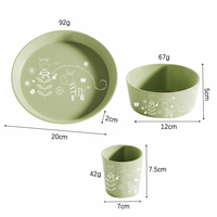 Personnalisé 4pcs PP Plastique Bébé Alimentation Salle À Manger Cuisine Vaisselle Enfants Nourriture Assiette Bol Tasse Cuillère Ensemble De Vaisselle