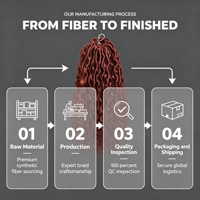 TK African High Temperature Wire Faux Goddess River Locs Machine Double Weft Crochet Yaki Straight Hair Exotic Iriswigs European