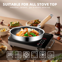 Peralatan Masak Berkualitas Tinggi Bahan Makanan Grade 304 Sartenes Pan Anti Lengket Panci Stainless Steel Wajan Penggorengan Sarang Lebah