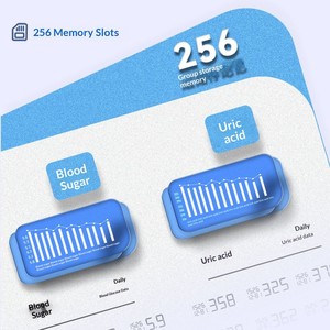 Moniteur automatique <span class=keywords><strong>de</strong></span> glycémie et d'acide urique sans codage avec bandelettes <span class=keywords><strong>de</strong></span> test, détecteur <span class=keywords><strong>de</strong></span> glycémie domestique, <span class=keywords><strong>mesure</strong></span> <span class=keywords><strong>de</strong></span> la glycémie - Product Image 4