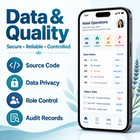 Développement d'applications de gestion hôtelière fiables pour iOS et Android avec gestion des états des chambres et des tâches d'entretien ménager LionCreate