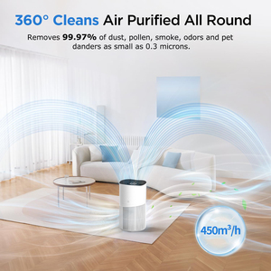 <span class=keywords><strong>Purificateur</strong></span> <span class=keywords><strong>d</strong></span>'<span class=keywords><strong>air</strong></span> domestique pour animaux de compagnie, filtre hepa portable intelligent pour la maison - Product Image 5