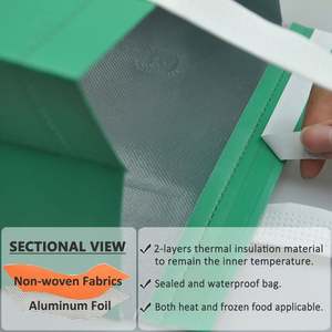 Bolsa Refrigerante Personalizada para Alimentos y Mariscos, Impermeable, Aislada, de Tela No Tejida - Product Image 3