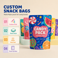 Sachets Mylar personnalisés avec logo imprimé en couleur, en plastique, à fermeture éclair mate, en aluminium, pour aliments, bonbons, snacks, 1g, 2g, 3.5g