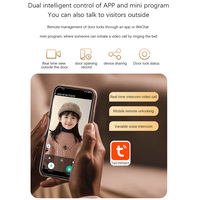 Cerradura Inteligente para Puerta Totalmente Automática con Reconocimiento Facial, Entrada por Código, WiFi, Aplicación Tuya, Intercomunicador, Mirilla Visual con Luz Estructurada 3D