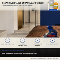 Resina Epoxi Transparente Ajustable AB para Mesas de Río, Madera con Borde Natural, Moldeo Profundo, Alta Dureza, Resistente a la Humedad