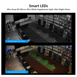 Loosafe 4 canales 2mp Dome Poe Ptz sistema de cámara Cmos Audio grabaciones cámara exterior Color noche Kit Cámara 4ch 1080p - Product Image 6