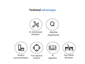 Hot Selling T5 Hair Scalp Treatment Scalp <b>Massager</b> 3D Skin Analysis <b>Machine</b> With Cloud Data Storage Hair Analysis <b>Machine</b> - Product Image 5