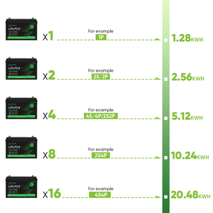 6000 цикл жизни <span class=keywords><strong>12</strong></span> В литий-ионный аккумулятор 100ah LFP <span class=keywords><strong>12</strong></span> v 200ah 100ah Lifepo4 аккумулятор <span class=keywords><strong>12</strong></span> вольт 100ah литий-ионный аккумулятор - Product Image 5