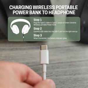 So Ny WH-1000XM4/5/6 Over-Ear Sem Fio Ruído Cancelamento Auscultadores 30hr Vida da Bateria Alexa Google Assistente Otimização - Product Image 6